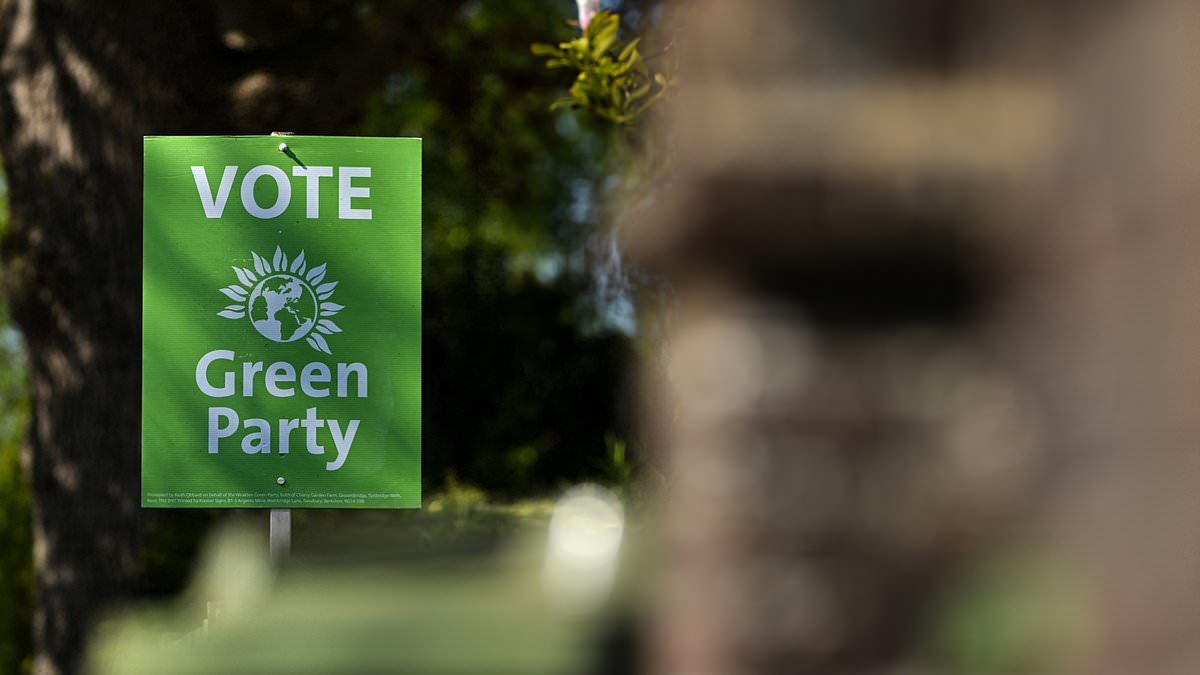 Two Green Party candidates are arrested on suspicion of stirring up racial hatred 'after posting anti-Semitic comments online'